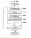 Fig. 27 - PROCESSING APPARATUS AND COMMUNICATION METHOD