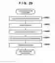 Fig. 28 - PROCESSING APPARATUS AND COMMUNICATION METHOD