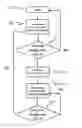 Fig. 01 - Integrated tracking system and method
