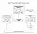 Fig. 01 - Real time safety management system and method