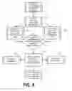 Fig. 09 - Real time safety management system and method