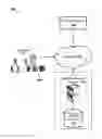 Fig. 01 - Event detection through text analysis using dynamic self evolving/learning module