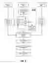 Fig. 03 - Event detection through text analysis using dynamic self evolving/learning module