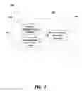 Fig. 04 - Event detection through text analysis using dynamic self evolving/learning module