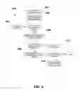 Fig. 05 - Event detection through text analysis using dynamic self evolving/learning module