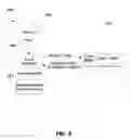 Fig. 06 - Event detection through text analysis using dynamic self evolving/learning module