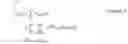 Fig. 04 - Support vector machine enhanced models for short-term wind farm generation forecasting