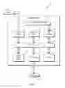 Fig. 03 - METHOD FOR BOOKING TRAVEL ARRANGEMENTS