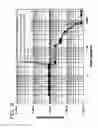 Fig. 09 - METHOD OF ESTIMATING RISKS CAUSED BY ACCIDENTAL DROPPED OBJECT LOADS TO SUBSEA PIPELINES OR OTHER SUBSEA ASSETS ASSOCIATED WITH OFFSHORE OIL & GAS AND MARINE OPERATIONS
