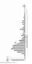 Fig. 06 - Intellectual-productivity analysis apparatus and program
