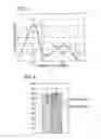 Fig. 07 - Intellectual-productivity analysis apparatus and program