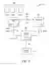 Fig. 07 - Method for predicting asset availability