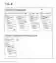 Fig. 09 - System, Method, and Device for managing and Improving Organizational and Operational Performance
