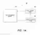 Fig. 03 - TASK MANAGER FOR HEALTHCARE PROVIDERS