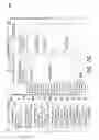 Fig. 10 - TASK MANAGER FOR HEALTHCARE PROVIDERS