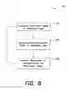 Fig. 13 - TASK MANAGER FOR HEALTHCARE PROVIDERS