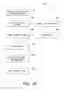 Fig. 15 - TASK MANAGER FOR HEALTHCARE PROVIDERS