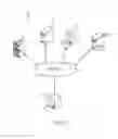 Fig. 02 - METHODS AND SYSTEMS FOR CREATING A TASK
