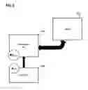Fig. 10 - Methods and apparatus for deploying a plurality of pickup entities for a node-enabled logistics receptacle