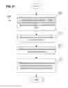 Fig. 30 - Methods and apparatus for deploying a plurality of pickup entities for a node-enabled logistics receptacle