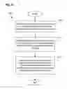 Fig. 47 - Methods and apparatus for deploying a plurality of pickup entities for a node-enabled logistics receptacle
