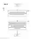 Fig. 55 - Methods and apparatus for deploying a plurality of pickup entities for a node-enabled logistics receptacle