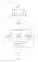 Fig. 02 - Virtual product hierarchies