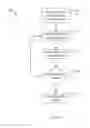 Fig. 06 - Virtual product hierarchies