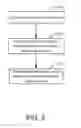 Fig. 04 - Categorizing a use scenario of a product