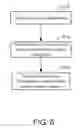 Fig. 07 - Categorizing a use scenario of a product