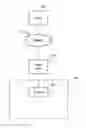 Fig. 01 - Node-enabled shipping without a shipping label using elements of a wireless node network