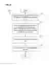 Fig. 43 - Node-enabled management of delivery of a shipped item using elements of a wireless node network