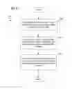 Fig. 63 - Methods and systems for node-enabled shipment merging for a set of items being shipped