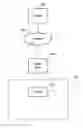 Fig. 01 - Node-enabled packaging materials used to ship an item
