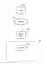 Fig. 01 - Determining node location using a master node association in a wireless node network