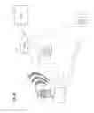 Fig. 98 - Determining node location using a master node association in a wireless node network