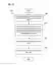 Fig. 43 - Node-enabled proactive notification of a shipping customer regarding an alternative shipping solution