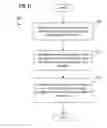 Fig. 63 - Node-enabled proactive notification of a shipping customer regarding an alternative shipping solution