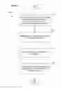 Fig. 69 - Node-enabled proactive notification of a shipping customer regarding an alternative shipping solution