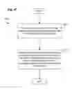 Fig. 55 - Node-enabled order pickup using elements of a wireless node network