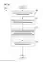 Fig. 28 - Node-enabled logistics receptacle in a wireless node network