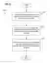 Fig. 63 - Node-enabled sharing of shipment condition information in a wireless node network