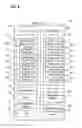 Fig. 05 - Methods and apparatus for proactively reporting a content status of a node-enabled logistics receptacle