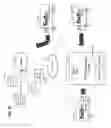 Fig. 110 - Methods and apparatus for proactively reporting a content status of a node-enabled logistics receptacle