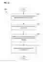 Fig. 26 - Methods and apparatus for proactively reporting a content status of a node-enabled logistics receptacle