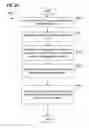 Fig. 27 - Methods and apparatus for proactively reporting a content status of a node-enabled logistics receptacle