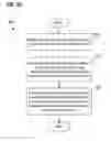 Fig. 29 - Methods and apparatus for proactively reporting a content status of a node-enabled logistics receptacle