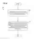 Fig. 55 - Methods and apparatus for proactively reporting a content status of a node-enabled logistics receptacle