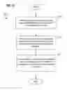 Fig. 63 - Methods and apparatus for proactively reporting a content status of a node-enabled logistics receptacle