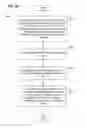 Fig. 70 - Methods and apparatus for proactively reporting a content status of a node-enabled logistics receptacle